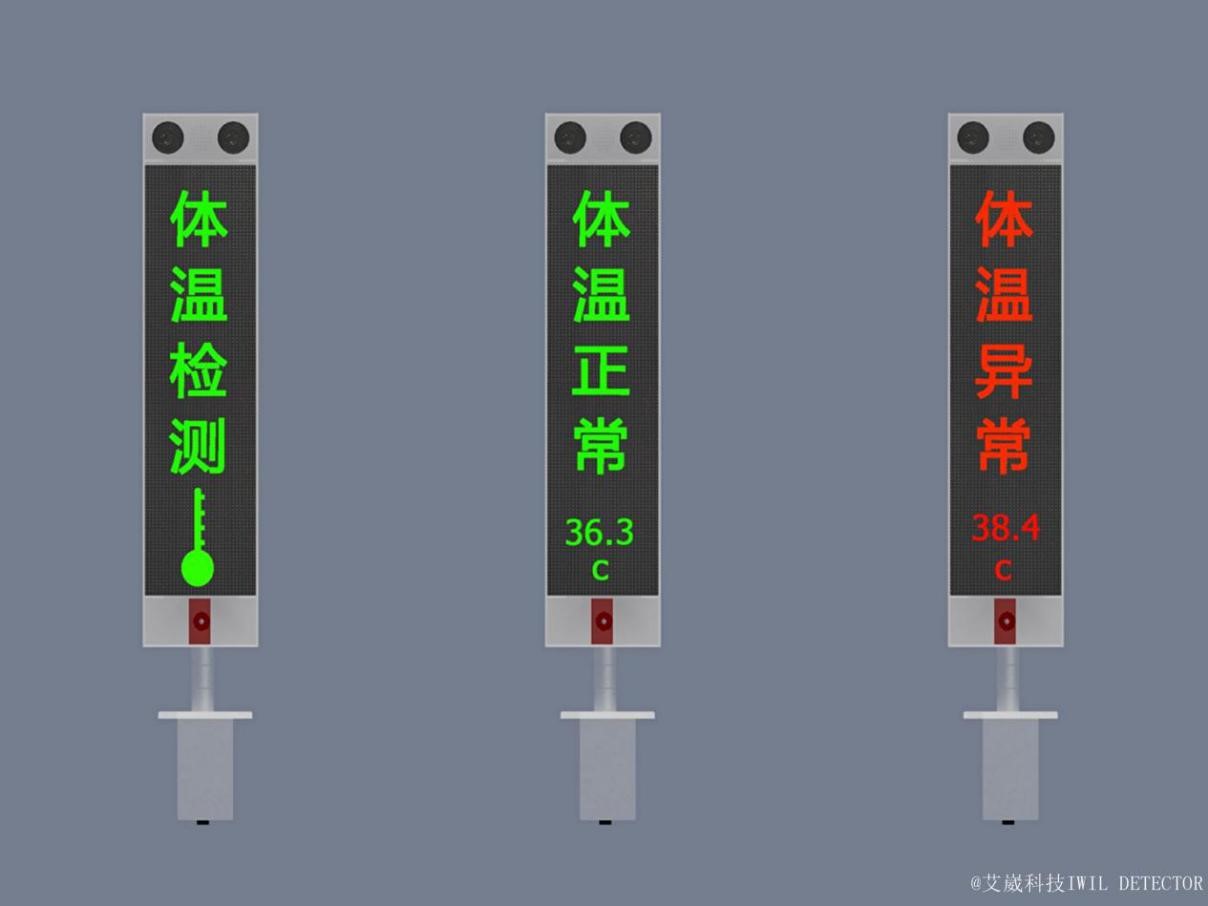 IWILDT? AN-P4LEDt便攜式體溫篩查顯示屏