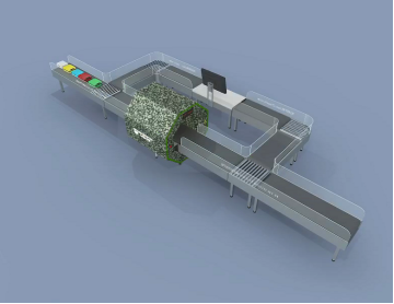 IWILDT?-ANCT7000-2X斷層掃描安檢機