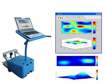 ANCAR-16可成像表面污染電動測量小車